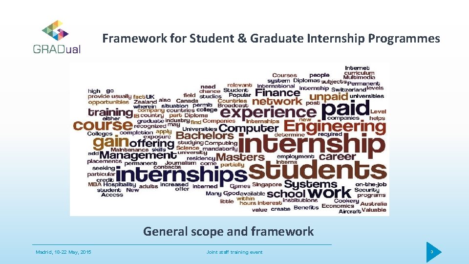 Framework for Student & Graduate Internship Programmes General scope and framework Madrid, 18 -22