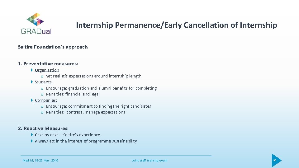 Internship Permanence/Early Cancellation of Internship Saltire Foundation’s approach 1. Preventative measures: Organisation o Set