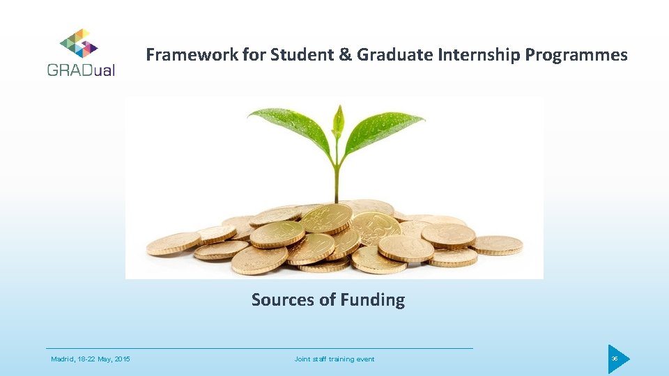 Framework for Student & Graduate Internship Programmes Sources of Funding Madrid, 18 -22 May,