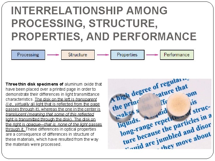 INTERRELATIONSHIP AMONG PROCESSING, STRUCTURE, PROPERTIES, AND PERFORMANCE Three thin disk specimens of aluminum oxide