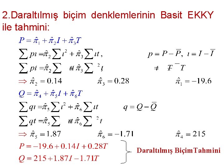 2. Daraltılmış biçim denklemlerinin Basit EKKY ile tahmini: Daraltılmış Biçim. Tahmini 