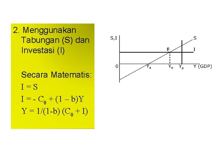 2. Menggunakan Tabungan (S) dan Investasi (I) Secara Matematis: I=S I = - C