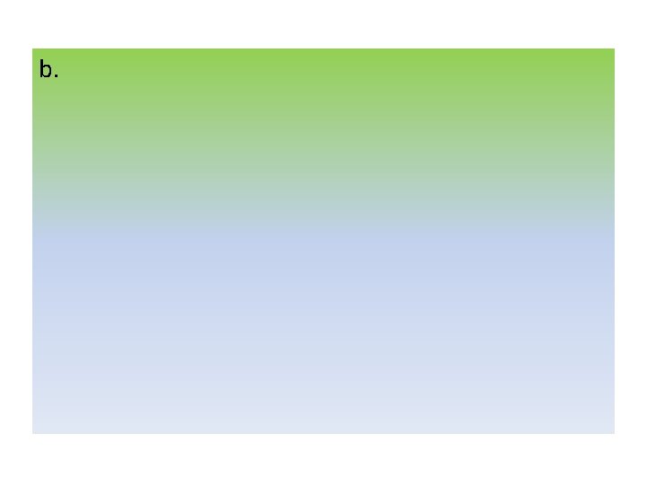 b. 