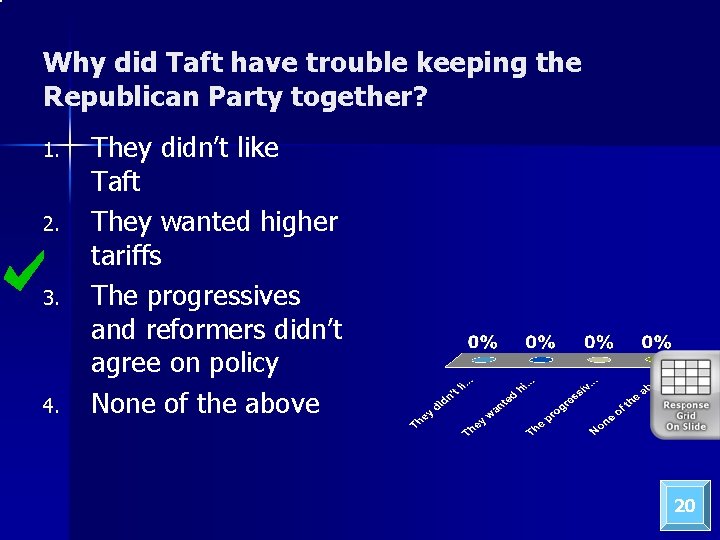 Why did Taft have trouble keeping the Republican Party together? 1. 2. 3. 4.