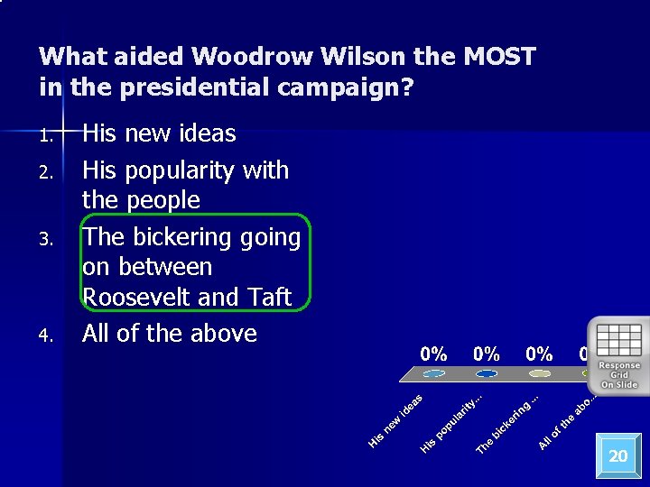 What aided Woodrow Wilson the MOST in the presidential campaign? 1. 2. 3. 4.