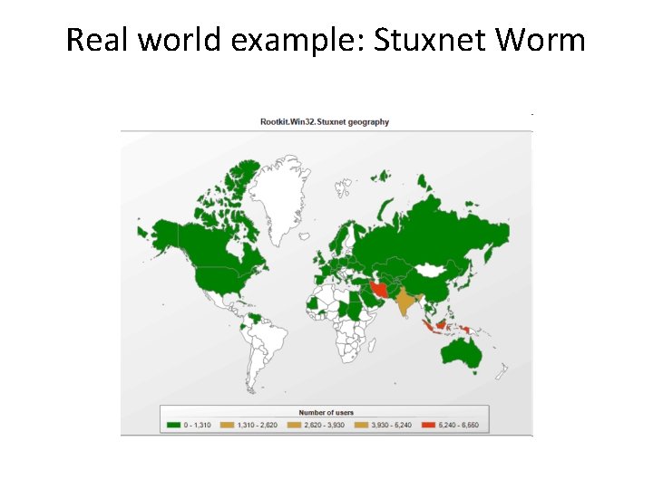 Real world example: Stuxnet Worm 
