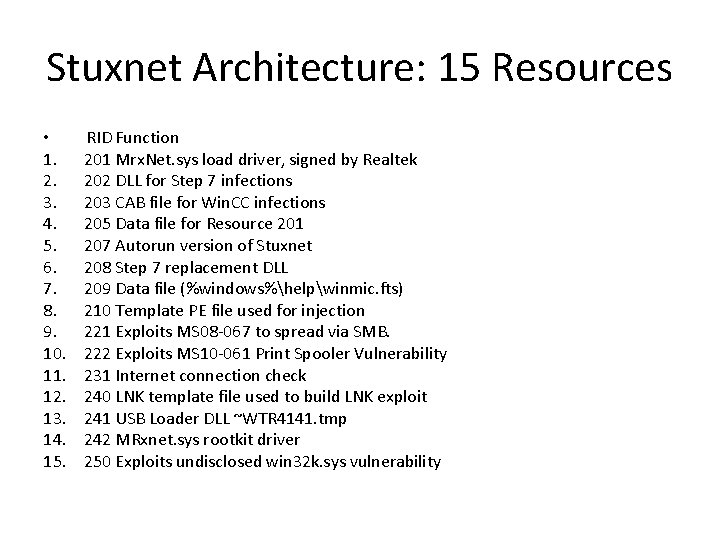 Stuxnet Architecture: 15 Resources • 1. 2. 3. 4. 5. 6. 7. 8. 9.