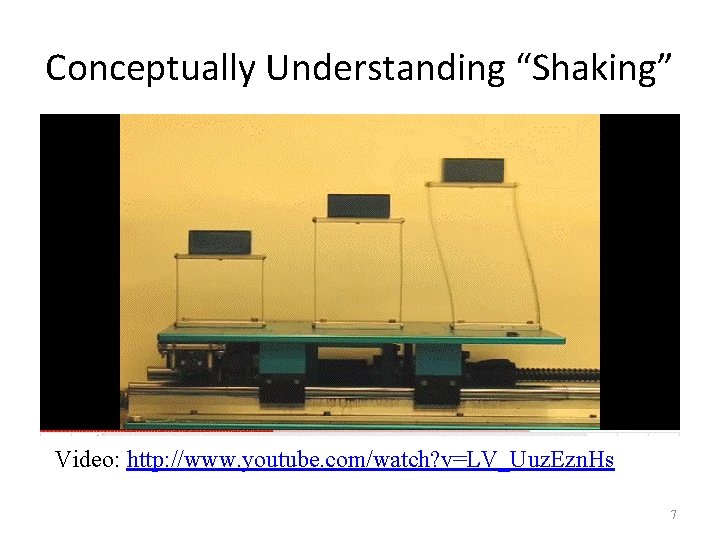 Conceptually Understanding “Shaking” Video: http: //www. youtube. com/watch? v=LV_Uuz. Ezn. Hs 7 