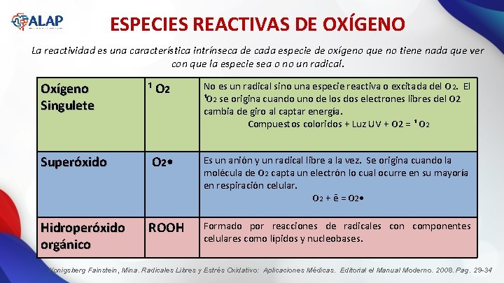 ESPECIES REACTIVAS DE OXÍGENO La reactividad es una característica intrínseca de cada especie de