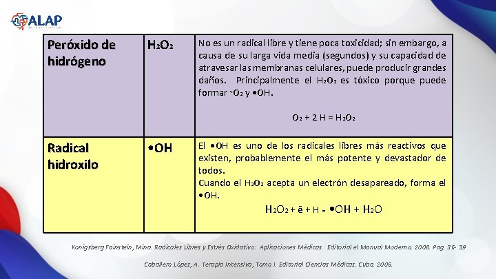 Peróxido de hidrógeno H 2 O 2 No es un radical libre y tiene