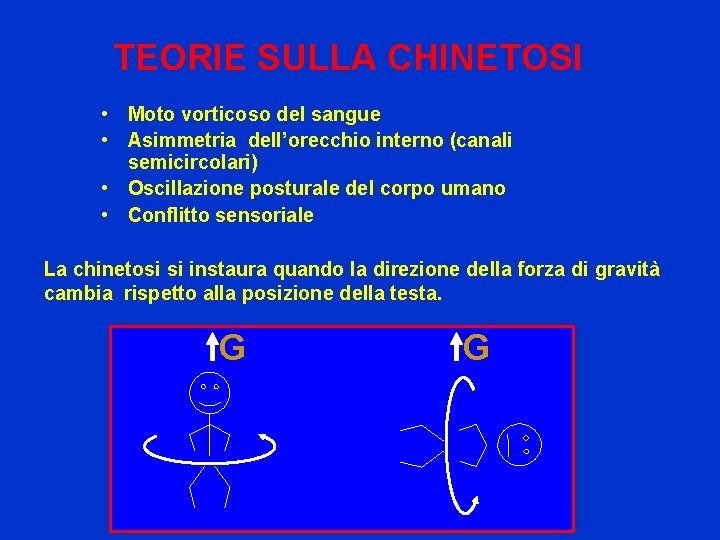 TEORIE SULLA CHINETOSI • Moto vorticoso del sangue • Asimmetria dell’orecchio interno (canali semicircolari)