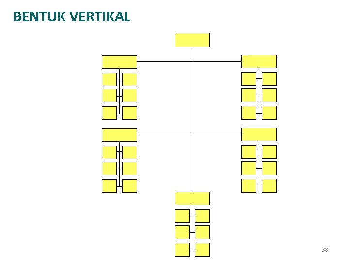 BENTUK VERTIKAL 38 