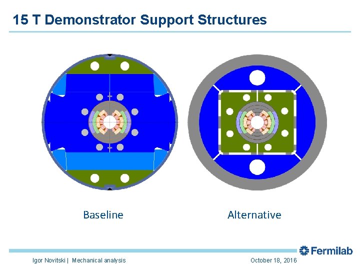 15 T Demonstrator Support Structures Baseline Igor Novitski | Mechanical analysis Alternative October 18,