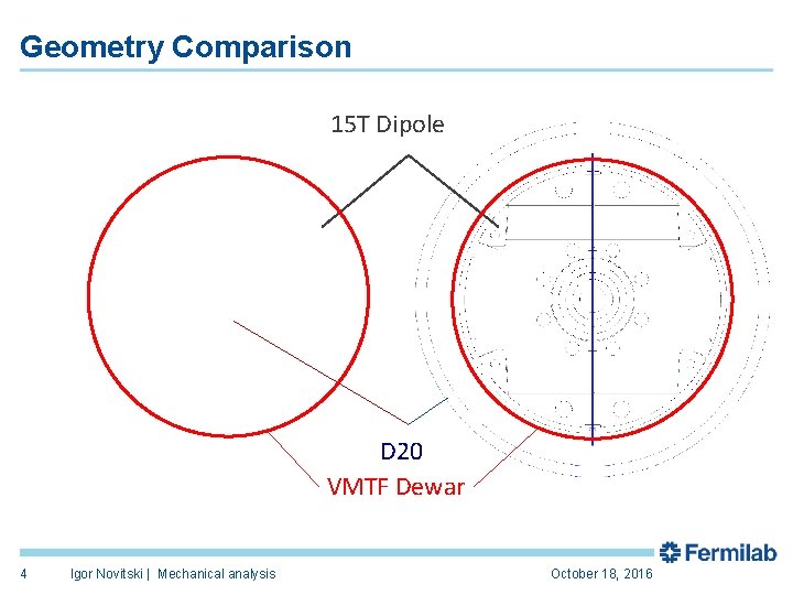 Geometry Comparison 15 T Dipole D 20 VMTF Dewar 4 Igor Novitski | Mechanical