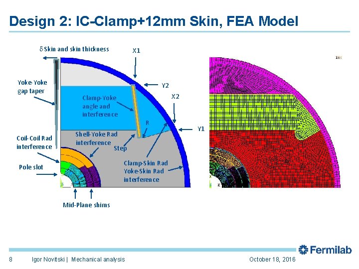 Design 2: IC-Clamp+12 mm Skin, FEA Model d Skin and skin thickness Yoke-Yoke gap
