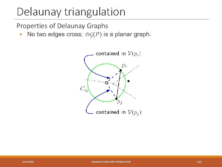 Delaunay triangulation 3/13/2017 HUMAN COMPUTER INTERACTION 115 