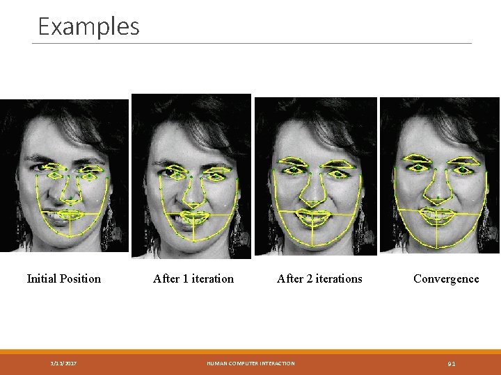 Examples Initial Position 3/13/2017 After 1 iteration After 2 iterations HUMAN COMPUTER INTERACTION Convergence