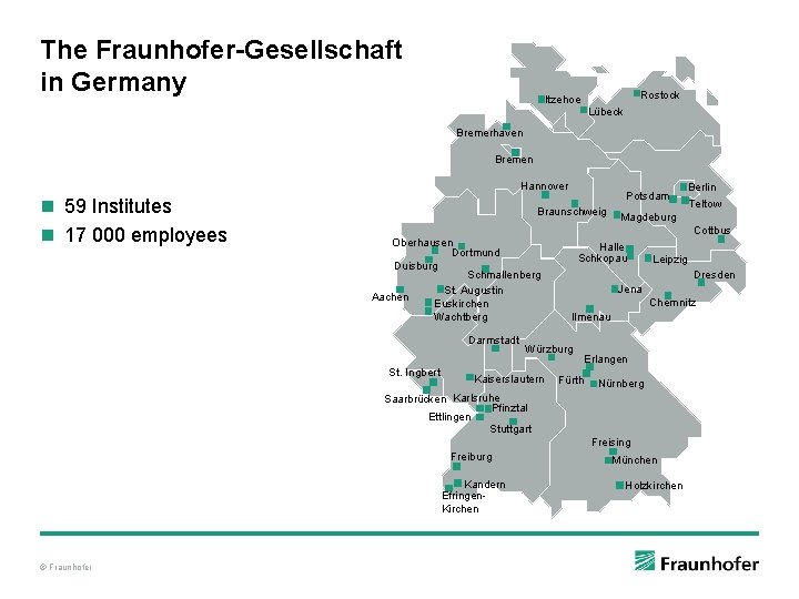 The Fraunhofer-Gesellschaft in Germany Rostock Itzehoe Lübeck Bremerhaven Bremen Hannover n 59 Institutes n