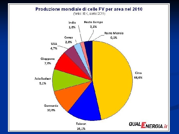 ENEA - educarsi al futuro 34 