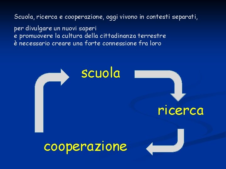 Scuola, ricerca e cooperazione, oggi vivono in contesti separati, per divulgare un nuovi saperi