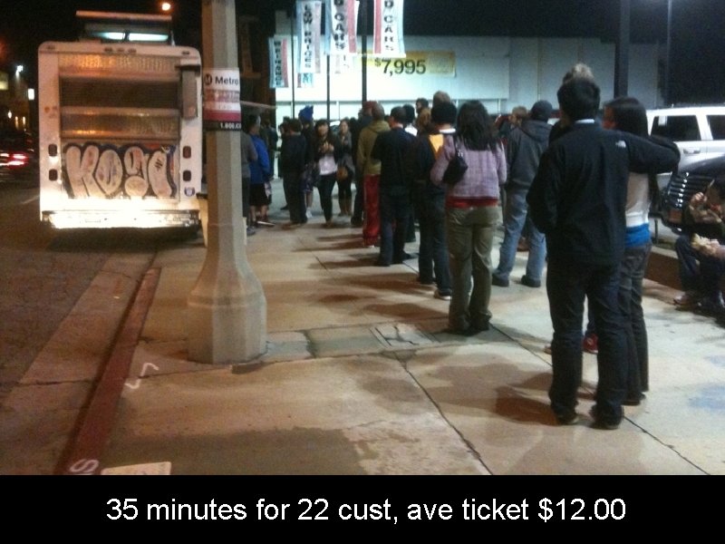 ECONOMICS: SALES ESTIMATE <PHOTO: Kogi> 35 minutes for 22 cust, ave ticket $12. 00