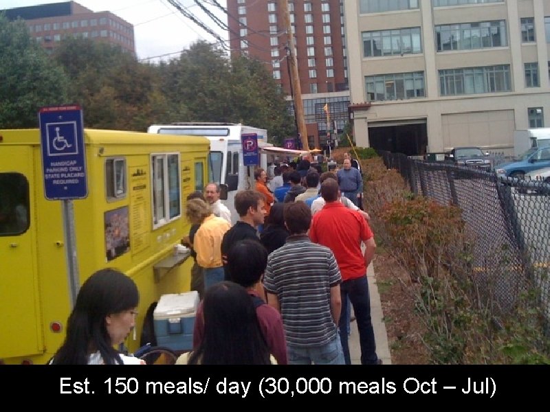 ECONOMICS: SALES ESTIMATE <PHOTO: Kogi> Est. 150 meals/ day (30, 000 meals Oct –