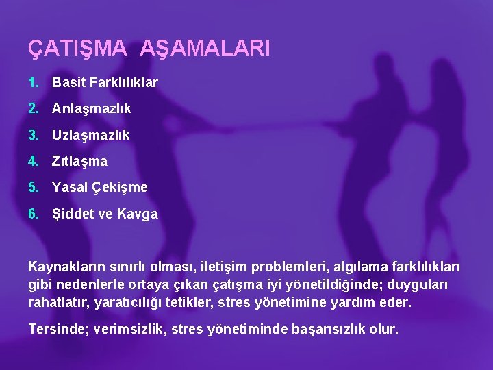 ÇATIŞMA AŞAMALARI 1. Basit Farklılıklar 2. Anlaşmazlık 3. Uzlaşmazlık 4. Zıtlaşma 5. Yasal Çekişme