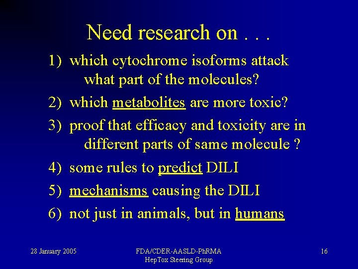 Need research on. . . 1) which cytochrome isoforms attack what part of the