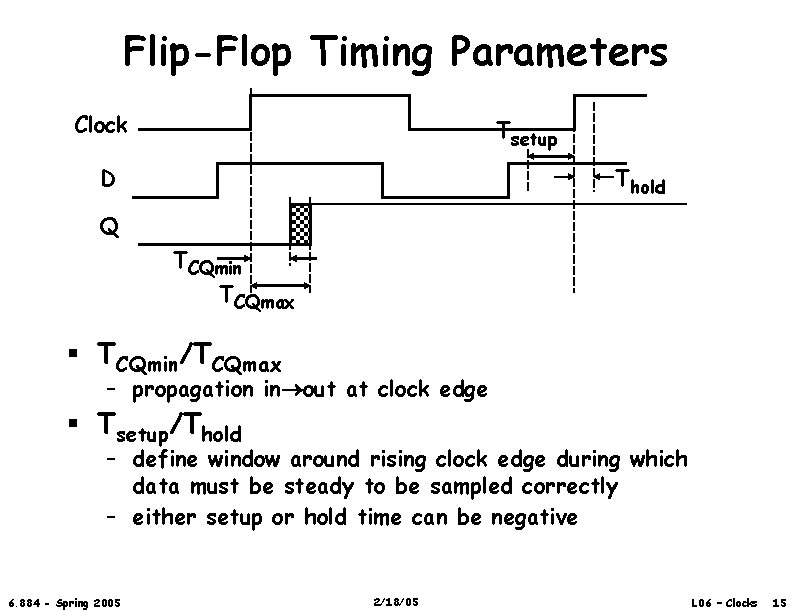 Flip-Flop Timing Parameters Clock Tsetup D Thold Q TCQmin TCQmax § TCQmin/TCQmax – propagation