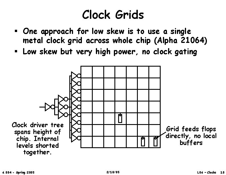 Clock Grids § One approach for low skew is to use a single metal