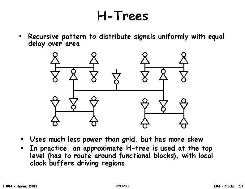 H-Trees § Recursive pattern to distribute signals uniformly with equal delay over area §