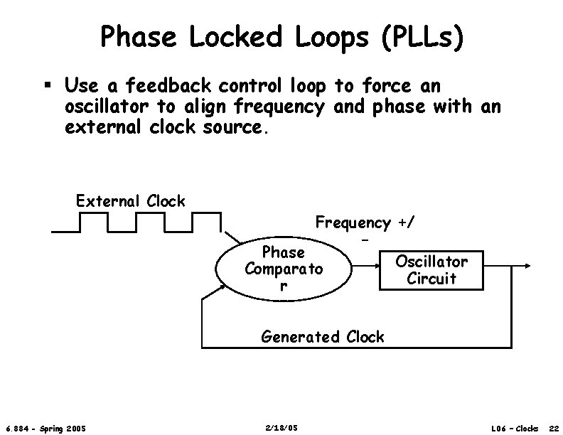 Phase Locked Loops (PLLs) § Use a feedback control loop to force an oscillator