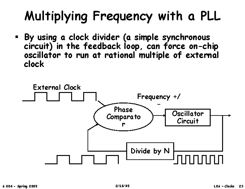 Multiplying Frequency with a PLL § By using a clock divider (a simple synchronous