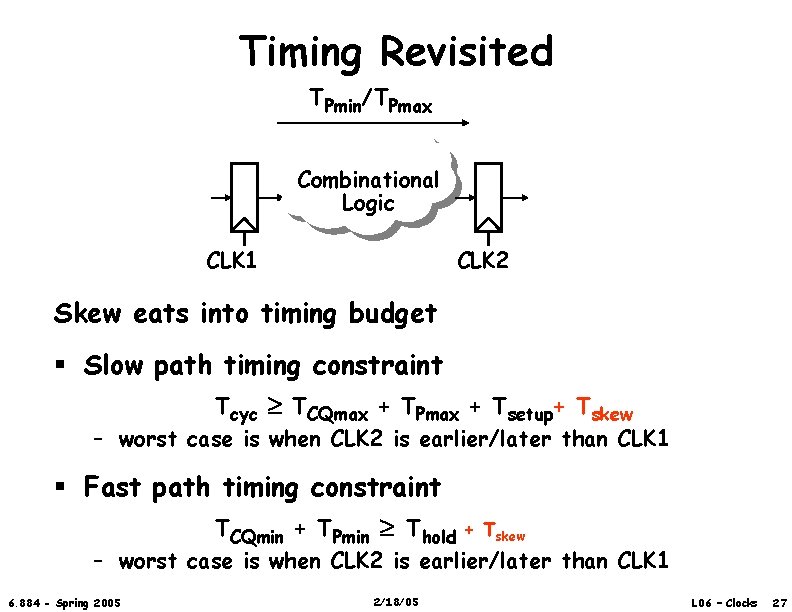 Timing Revisited TPmin/TPmax Combinational Logic CLK 1 CLK 2 Skew eats into timing budget