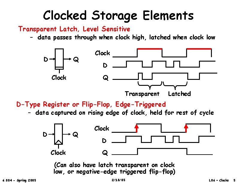 Clocked Storage Elements Transparent Latch, Level Sensitive – data passes through when clock high,