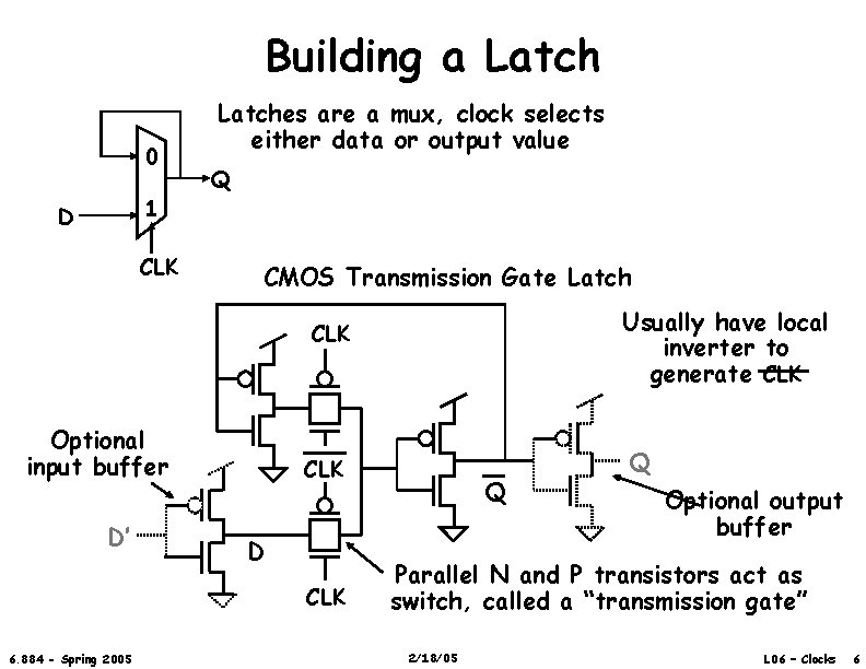Building a Latch 0 1 D CLK Latches are a mux, clock selects either