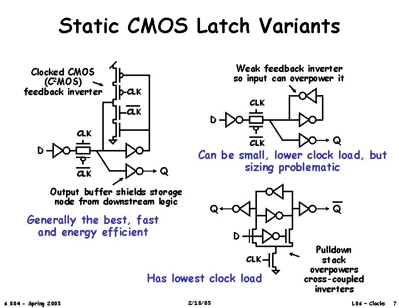 Static CMOS Latch Variants Clocked CMOS (C 2 MOS) feedback inverter Weak feedback inverter