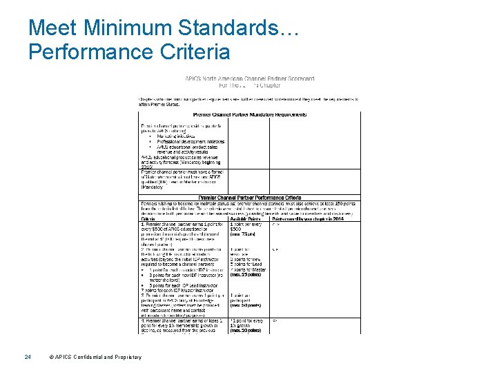 Meet Minimum Standards… Performance Criteria 24 © APICS Confidential and Proprietary 