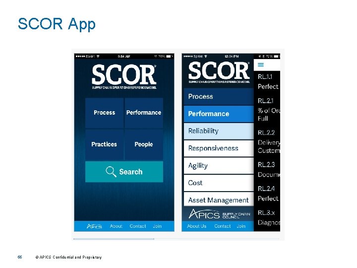 SCOR App 55 © APICS Confidential and Proprietary 
