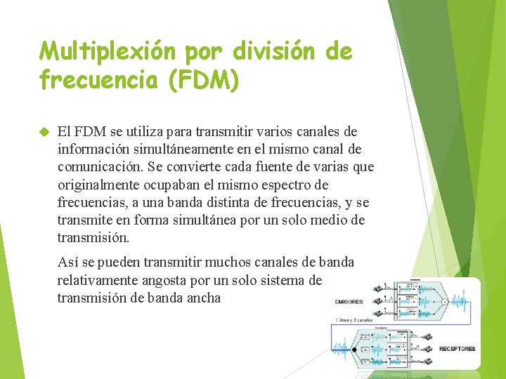 Multiplexión por división de frecuencia (FDM) El FDM se utiliza para transmitir varios canales