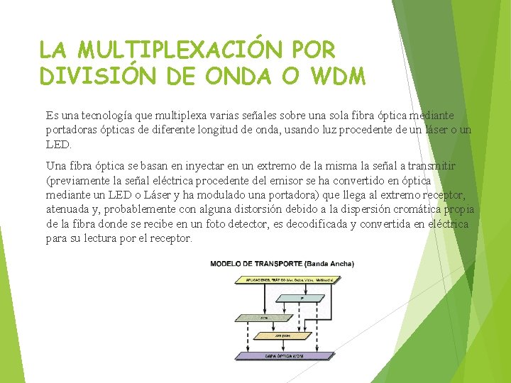 LA MULTIPLEXACIÓN POR DIVISIÓN DE ONDA O WDM Es una tecnología que multiplexa varias