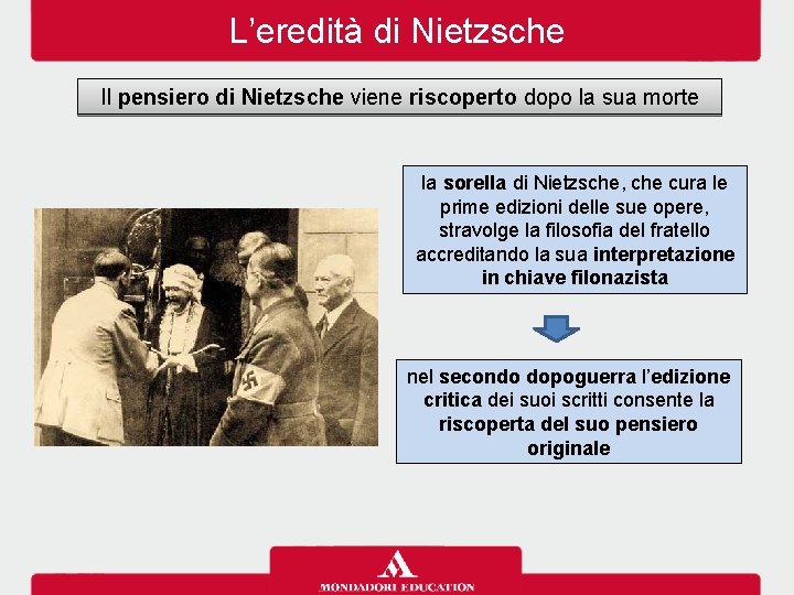 L’eredità di Nietzsche Il pensiero di Nietzsche viene riscoperto dopo la sua morte la