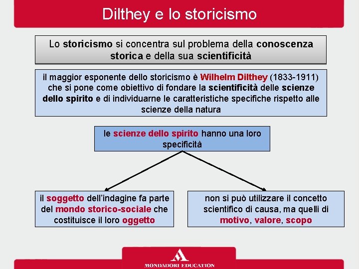 Dilthey e lo storicismo Lo storicismo si concentra sul problema della conoscenza storica e