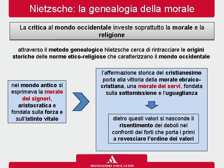 Nietzsche: la genealogia della morale La critica al mondo occidentale investe soprattutto la morale