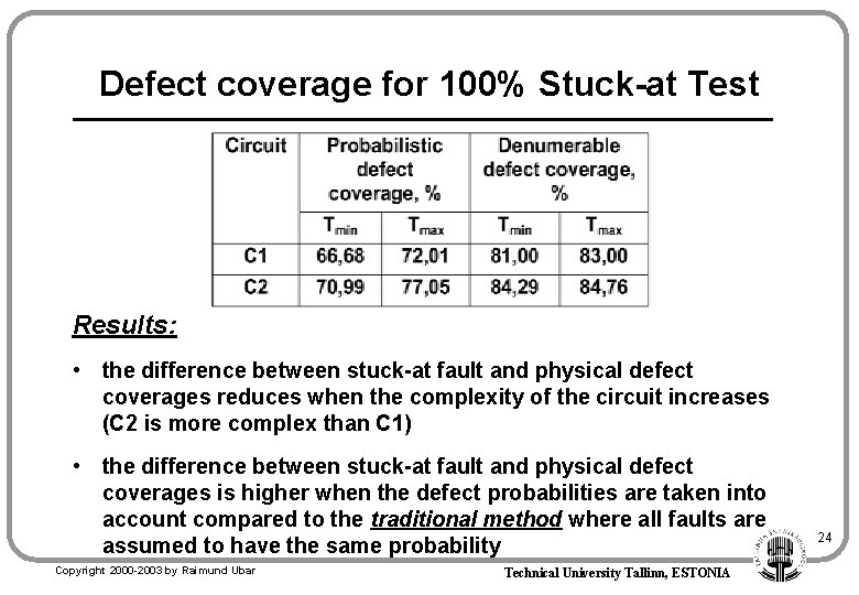 Defect coverage for 100% Stuck-at Test Results: • the difference between stuck-at fault and