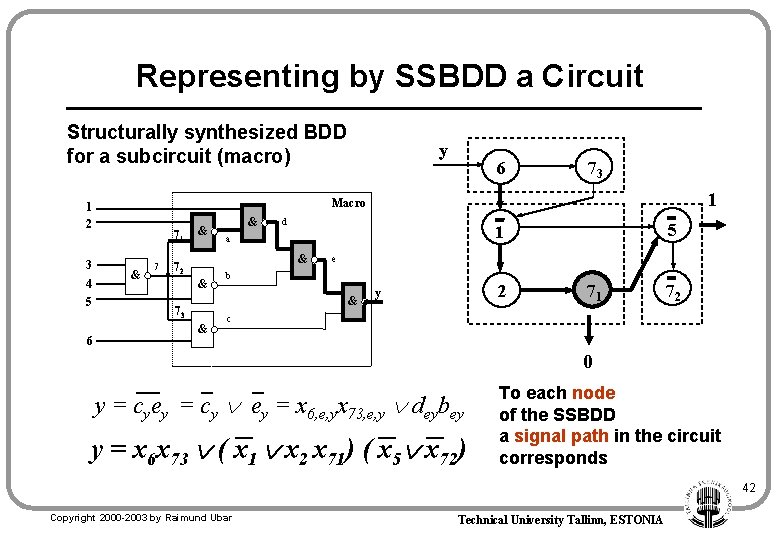 Representing by SSBDD a Circuit Structurally synthesized BDD for a subcircuit (macro) 4 5