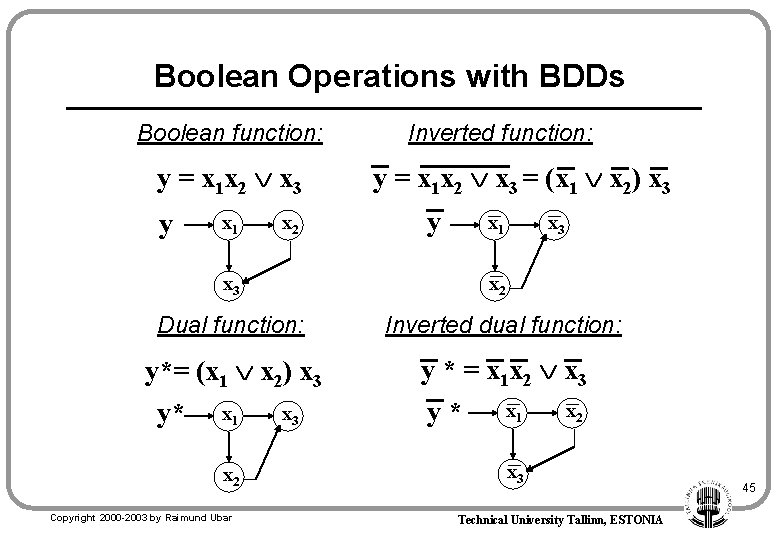 Boolean Operations with BDDs Boolean function: y = x 1 x 2 x 3