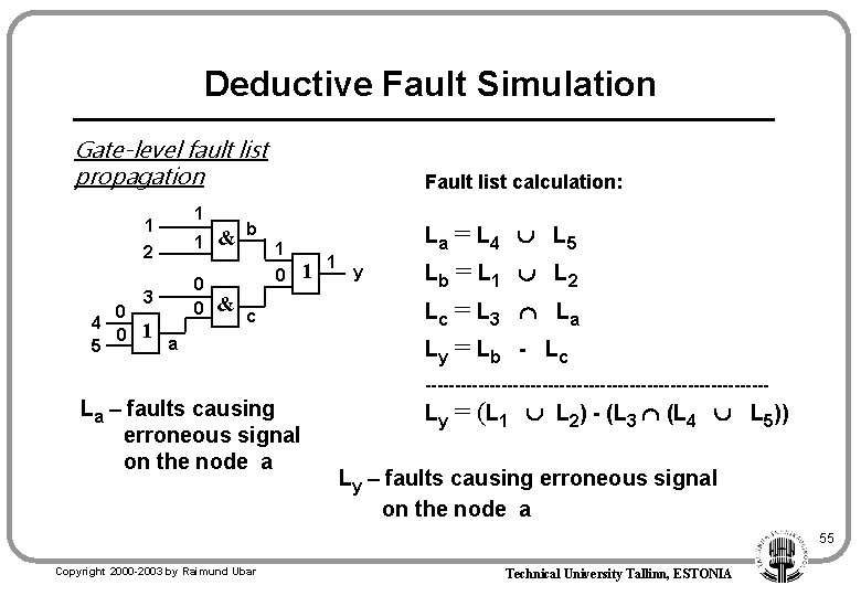 Deductive Fault Simulation Gate-level fault list propagation 1 1 2 0 4 0 5