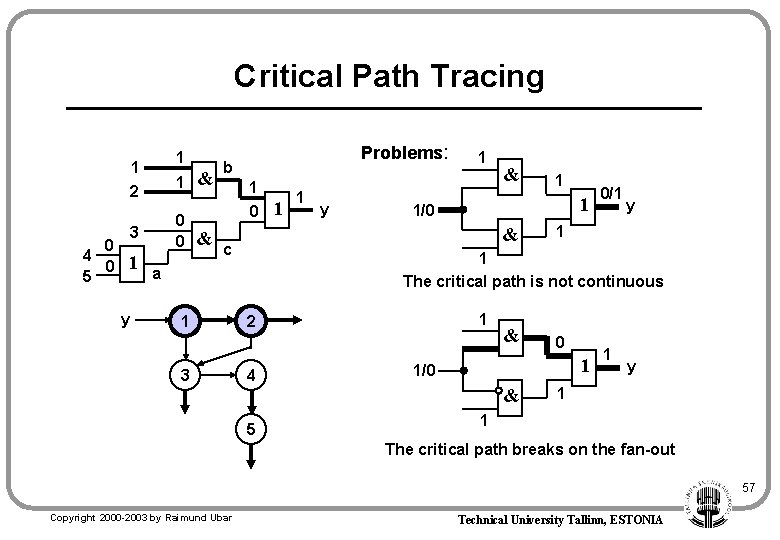 Critical Path Tracing 1 1 2 0 4 0 5 1 0 0 3