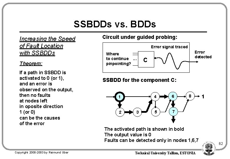 SSBDDs vs. BDDs Increasing the Speed of Fault Location with SSBDDs Theorem: If a